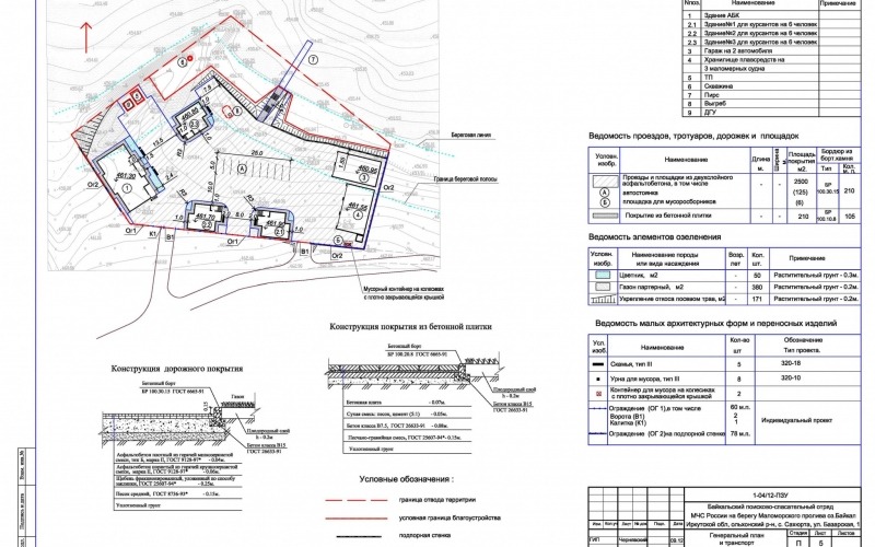 Пояснительная схема. Схема ПЗУ земельного участка. Схема планировочной организации земельного участка генплан. Схема планировочной организации земельного участка раздел проекта. ПЗУ схема планировочной организации земельного участка.