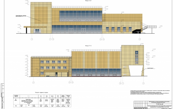 Капитальный ремонт здания корпуса №1 с помещениями пищеблока ФГКУ “Санаторий “Байкал” ФСБ России